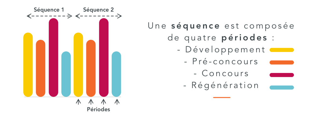 Agenda Semainier 2024: Inspirez chaque jour, planifiez chaque