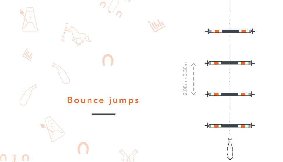 bounce jumps