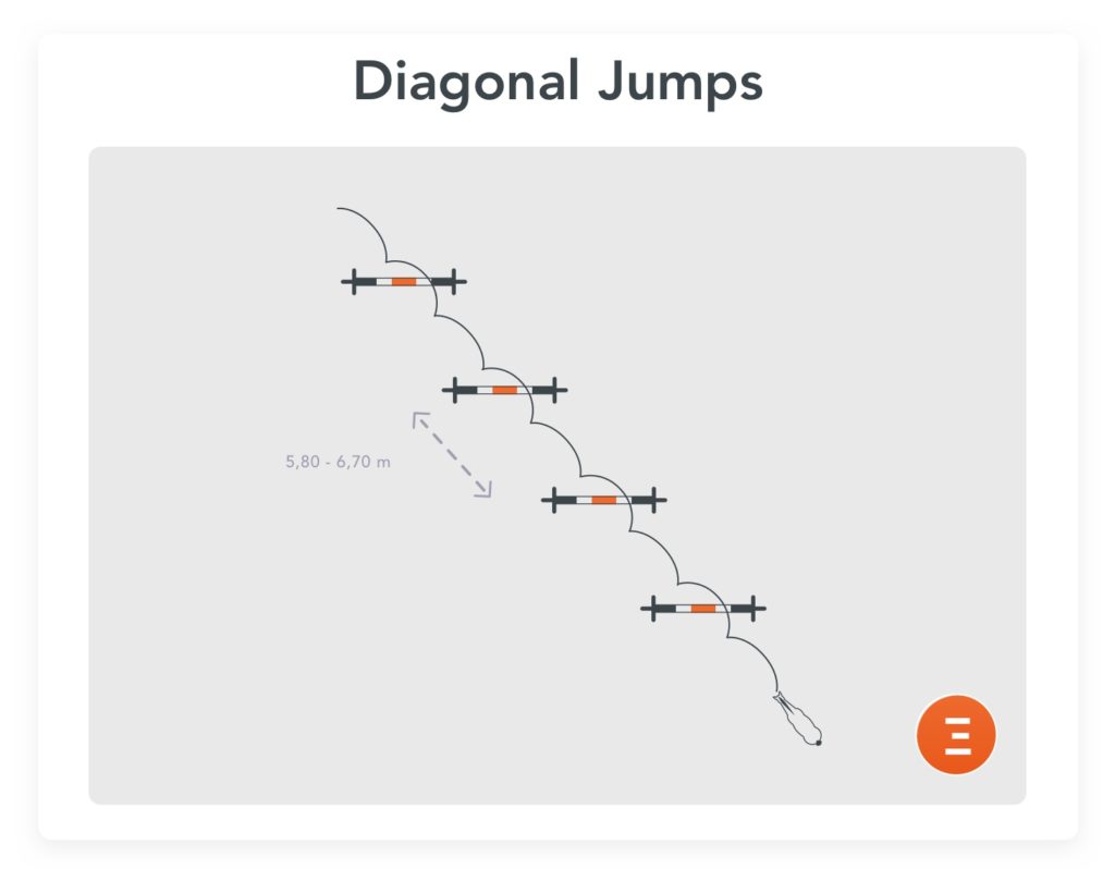 Diagonal jumps, an exercise to prepare for a jump-off