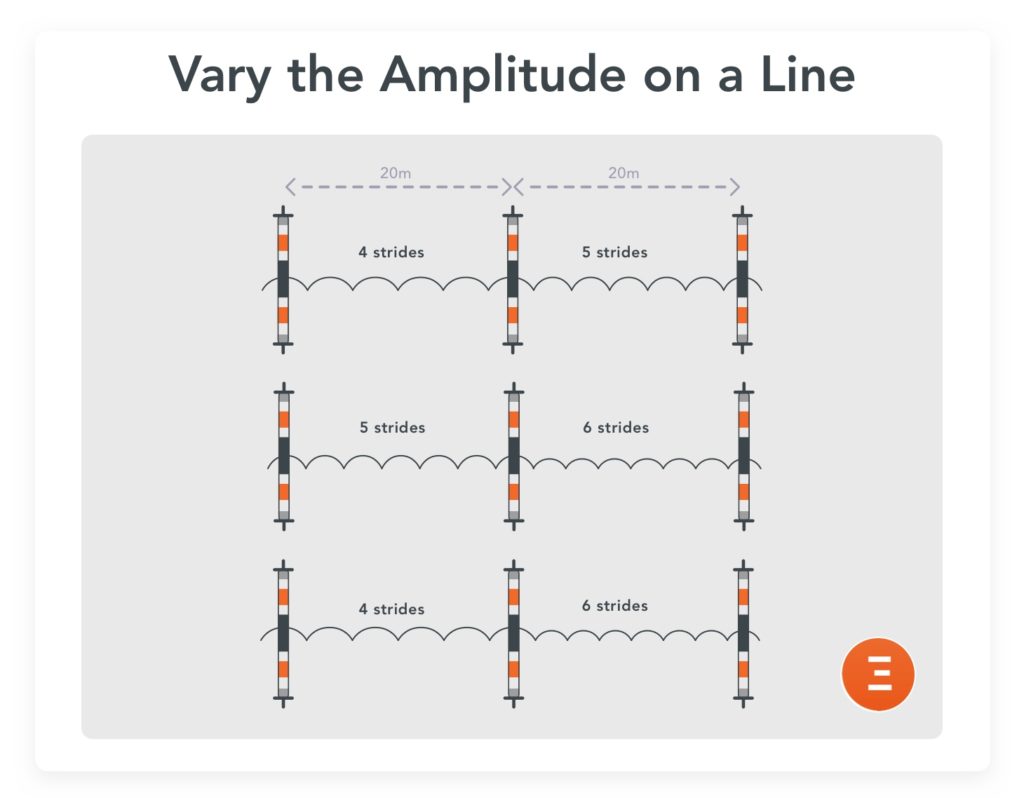 Vary the amplitude on a line, an exercise to prepare for a jump-off